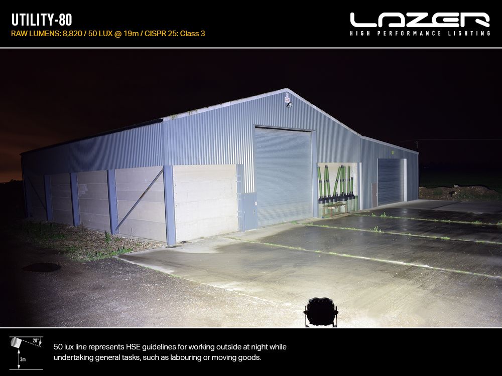 LAZER LAMPS Utility 80 'Slimline' — Phare de Travail LED 8820 lm - BYD Shark 2024+