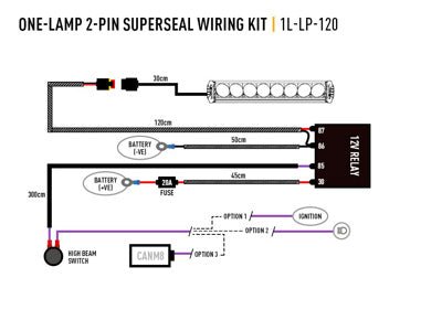Kit Calandre Chevrolet Silverado 2500/3500 High Country (2024+) avec Linear-24 Elite LAZER LAMPS -