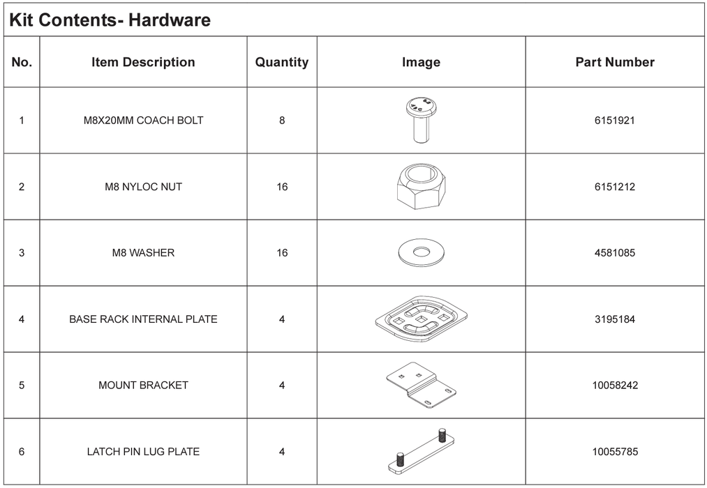 Kit de Montage Hardlid ARB | pour installer Plateforme BASERACK 10058244 ARB