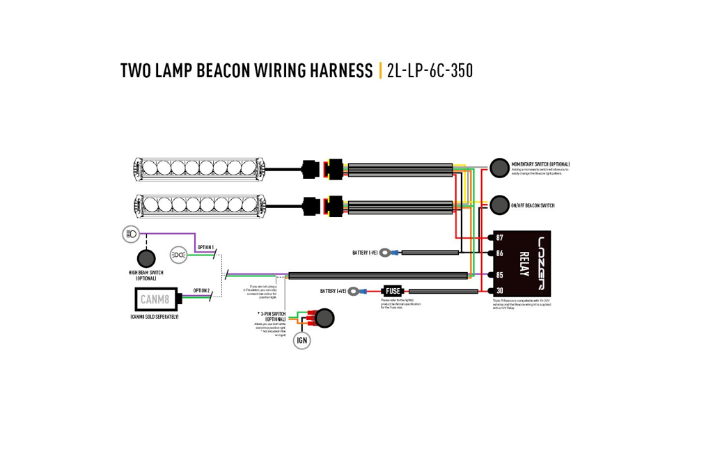 LAZER LAMPS deux projecteurs Faisceau de câblage (Triple-R, Gyrophare, 12V)