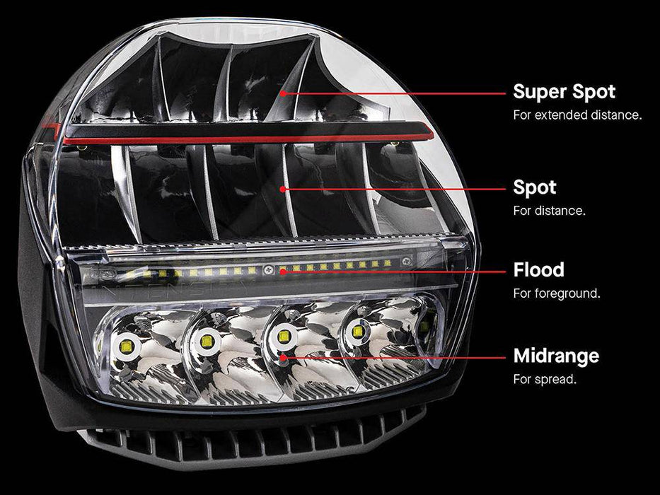 ARB - Intensity IQ 28 LED - Feux de conduite (2x) E-Mark - ARB - Xperts 4x4