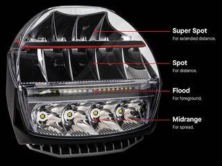 ARB - Intensity IQ 28 LED - Feux de conduite (2x) E-Mark ARB ARBVX17B Xperts4x4