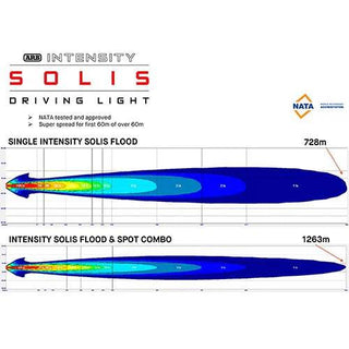 Phare LED Intensity Solis 36 - ARB - Faisceau Large (unité) ARB Phare Solis 36 (seul) SJB36F Xperts4x4