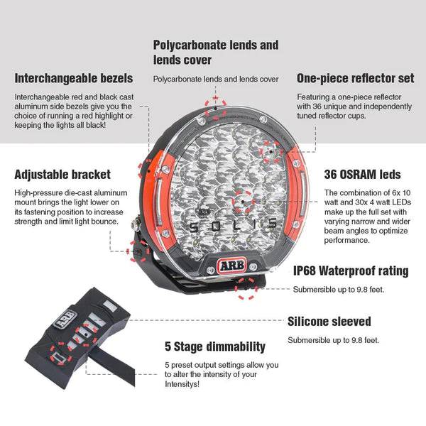 Phare LED Intensity Solis 36 - ARB - Faisceau Large (unité) - ARB - Xperts 4x4