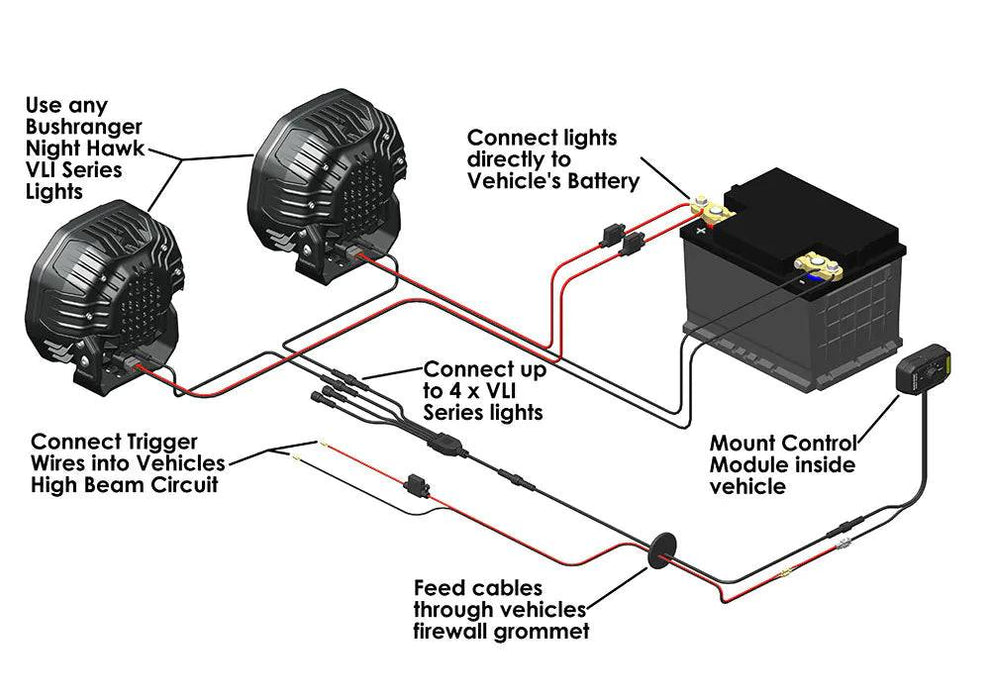 Faisceau Electrique pour LED Bushranger Night Hawk Series SR - Bushranger - Xperts 4x4