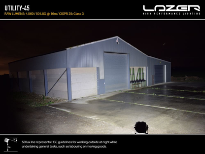 Spot à LED LAZER LAMPS Utility 45 (Support Large) - Homologué ADR