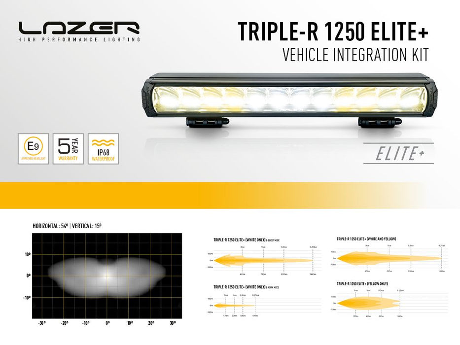 Kit Eclairage Intégré Ford Ranger Wildtrack 2023+ | LED Lazer | Triple-R 1250 Elite+ GEN2 GK-FR-PLUS-05K Lazer