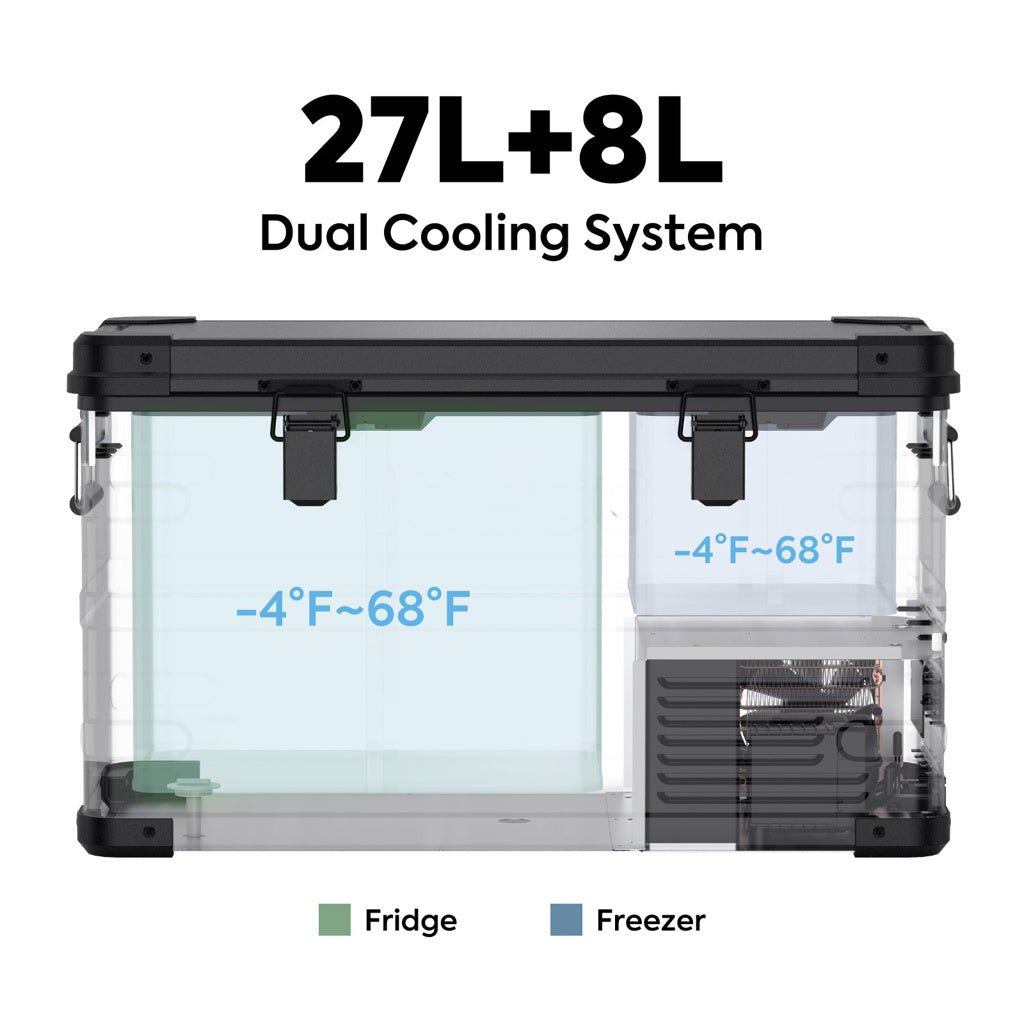 Frigo ICECO APL35 35L double zone noir – Xperts4x4