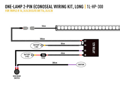 Kit Calandre Lazer Lamps Ranger Raptor 2023+ | Triple-R 16 Elite sur Xperts4x4 Accessoires 4x4 Off-Road