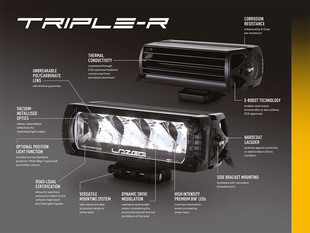 Kit Calandre Lazer Triple-R 850 LED Ford Ranger RAPTOR 2023+ sur Xperts4x4 Accessoires 4x4 Off-Road