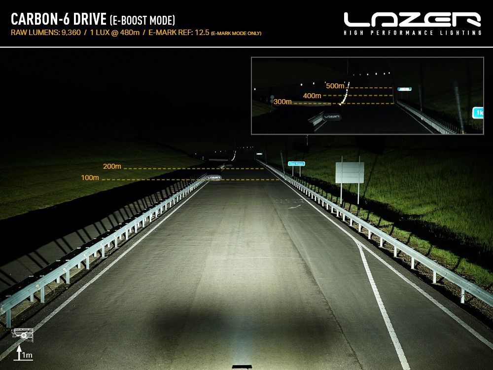 Phare LED compact LAZER LAMPS Carbon-6 en mode conduite jaune, 9360 lm, éclairage LED puissant pour véhicules.