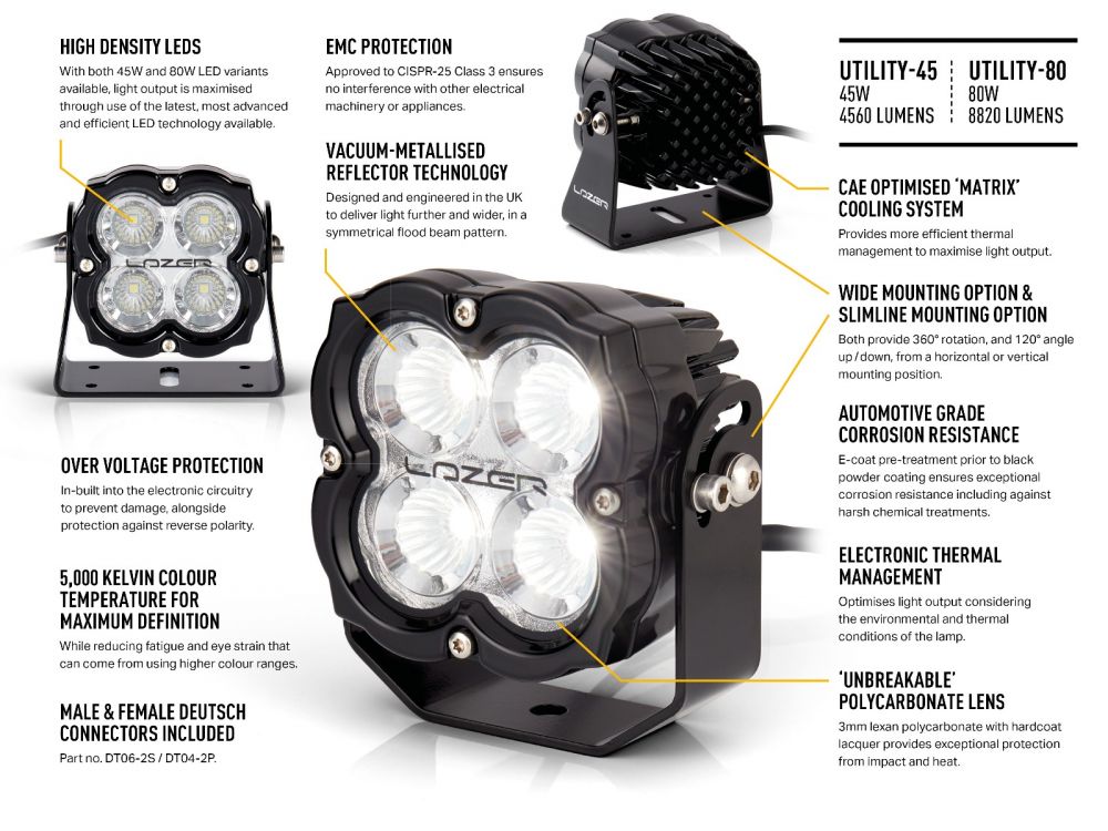 LAZER LAMPS Utility 80 Support Large — Phare de Travail LED 8820 lm sur Xperts4x4 Accessoires 4x4 Off-Road
