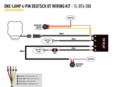 LAZER LAMPS simple-Lamp Faisceau de câblage (RP-Hyperspot et Utility 80HD avec Dimmer fonction)