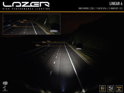LAZER LAMPS pare-chocs faisceau Kit de montage VW Passat (2015+)