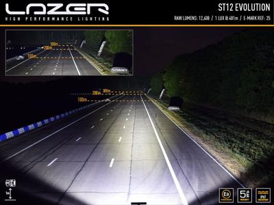 LAZER LAMPS pare-chocs faisceau Kit de montage VW Tiguan (2016+)