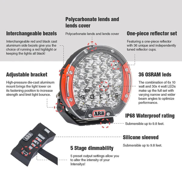 Phare LED Intensity Solis 36 - ARB - Faisceau Large (unité) SJB36F ARB