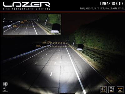Pare-chocs faisceau Kit de montage VW Golf (2017+) LAZER LAMPS -