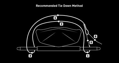 Paire de sangles à came noires RHINO-RACK de 3,5 m, accessoires robustes pour fixation et sécurité en équipement 4x4.