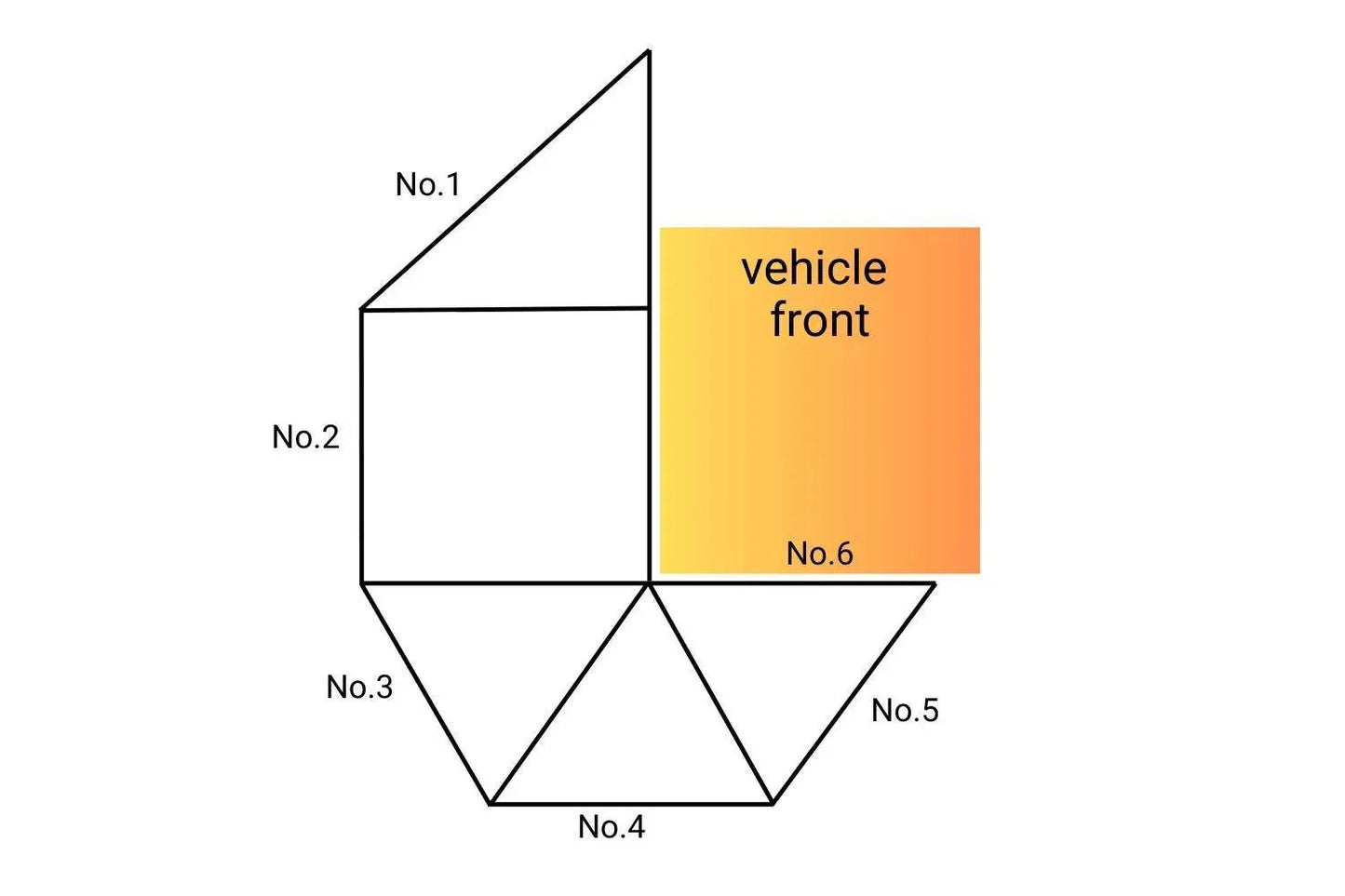 Kit Parois pour Auvent Campboss 270 XL - Set de Murs Complet sur Xperts4x4 Accessoires 4x4 Off-Road