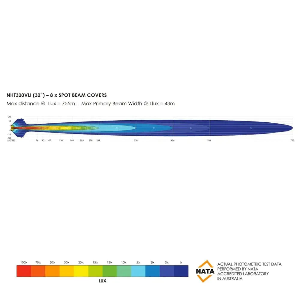 Barre LED Bushranger Night Hawk 32" Series SR sur Xperts4x4 Accessoires 4x4 Off-Road