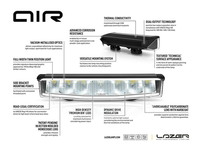 Barre de LED LAZER LAMPS AIR-55 Gyrophare (avec feu de position vert) sur Xperts4x4 Accessoires 4x4 Off-Road