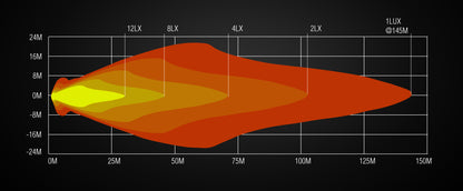 Feu de Recul LED Lumidrive REVERSE DRIVE - Puissance & Sécurité sur Xperts4x4 Accessoires 4x4 Off-Road