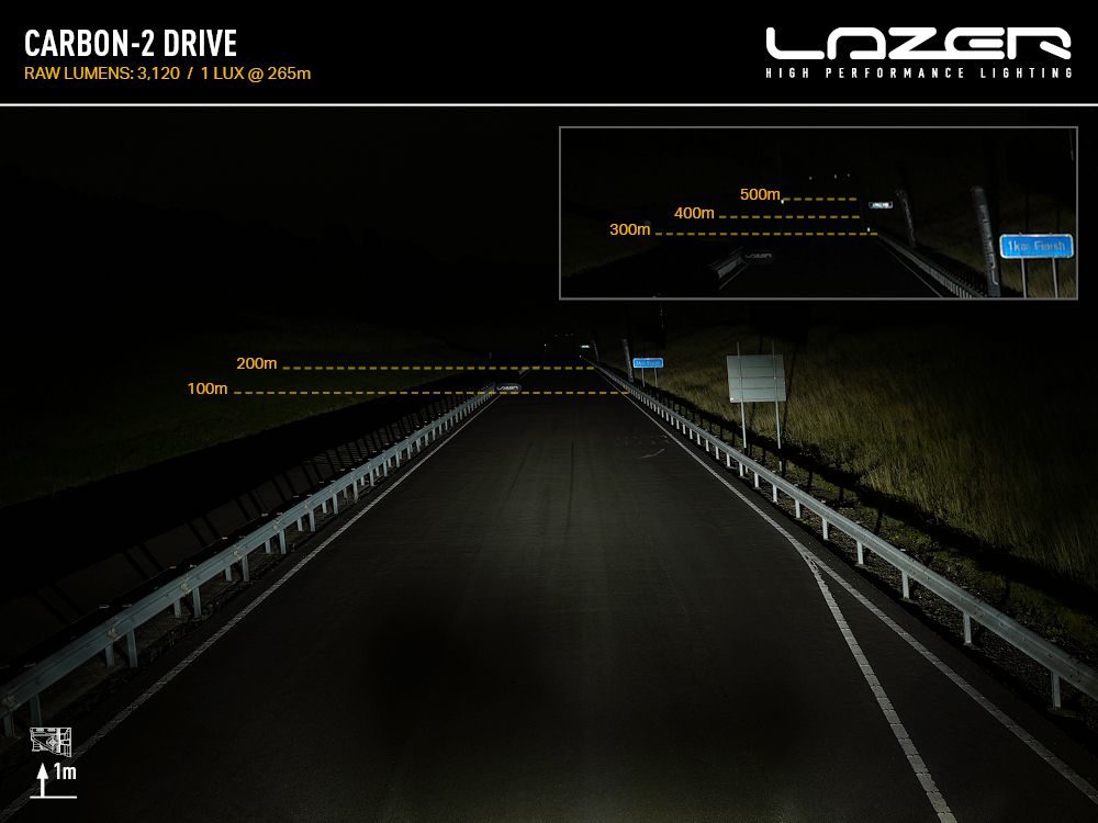 Projecteur LED compact LAZER LAMPS Carbon-2 Conduite Gén.3 avec fixation latérale, éclairage LED pour véhicule tout-terrain.