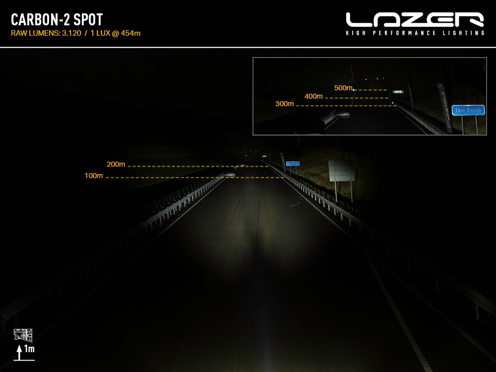 Projecteur LED compact LAZER LAMPS Carbon-2 Spot Gén.3 avec fixation latérale, éclairage puissant pour véhicule tout-terrain.