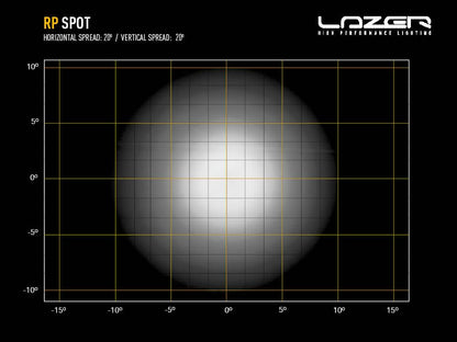 LAZER LAMPS RacePod Spot — Phare LED Compact 8940 lm sur Xperts4x4 Accessoires 4x4 Off-Road