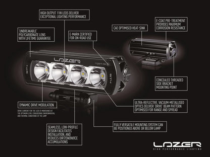 LAZER LAMPS ST2 Évolution — Barre LED Slim 2068 lm sur Xperts4x4 Accessoires 4x4 Off-Road