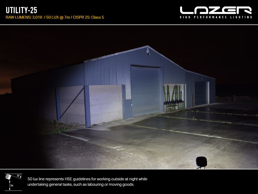 LAZER LAMPS Utility-25 — Phare de Travail LED 3016 lm sur Xperts4x4 Accessoires 4x4 Off-Road