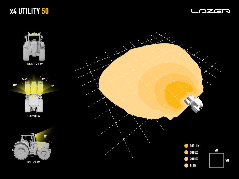 LAZER LAMPS Utility-50 Balise + Feu Arrière Rouge — Phare de Travail LED sur Xperts4x4 Accessoires 4x4 Off-Road