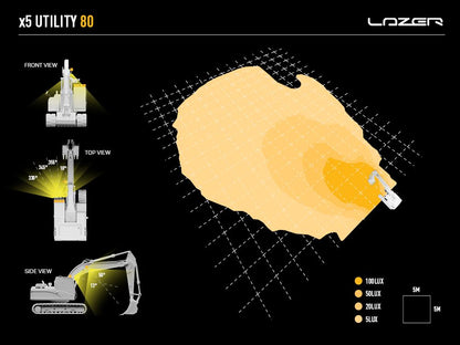 LAZER LAMPS Utility 80 'Slimline' — Phare de Travail LED 8820 lm sur Xperts4x4 Accessoires 4x4 Off-Road