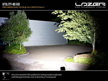 Spot à LED LAZER LAMPS Utility 80 (Support Large) - Homologué ADR sur Xperts4x4 Accessoires 4x4 Off-Road