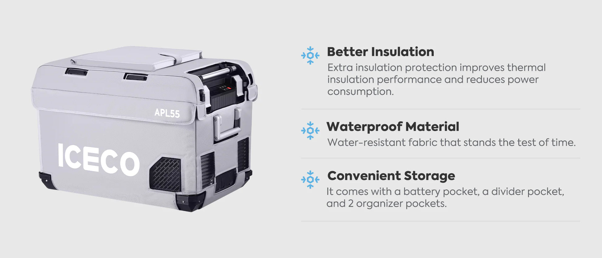 Housse Isolante ICECO APL55 : Protection et Efficacité Maximale sur Xperts4x4 Accessoires 4x4 Off-Road