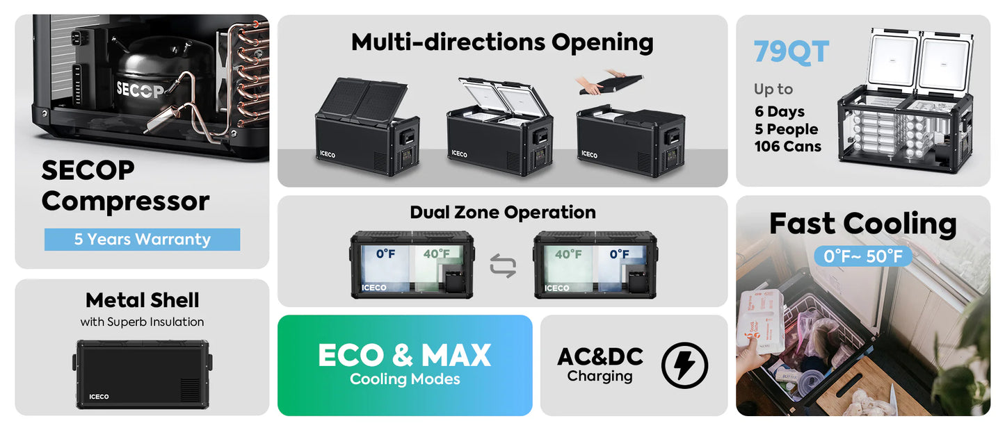 Refrigerateur/Congelateur ICECO 75L Double Compartiments - Gris sur Xperts4x4 Accessoires 4x4 Off-Road