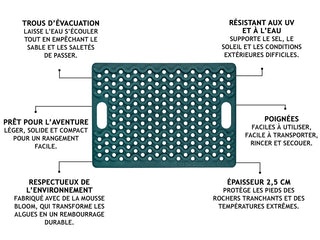 Tapis de Douche Extérieur ONTAP Mariner Mat Bleu – Outdoor & 4x4 sur Xperts4x4 Accessoires 4x4 Off-Road