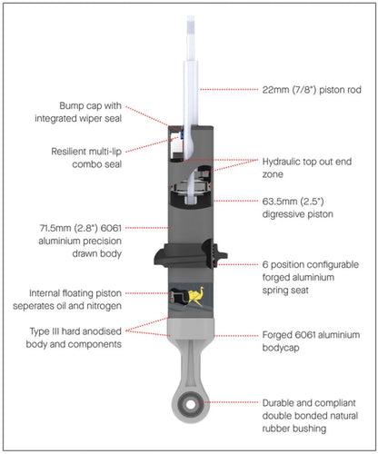 Kit de Suspension Complet | MT64 OME | VW Amarok 2023+ sur Xperts4x4 Accessoires 4x4 Off-Road