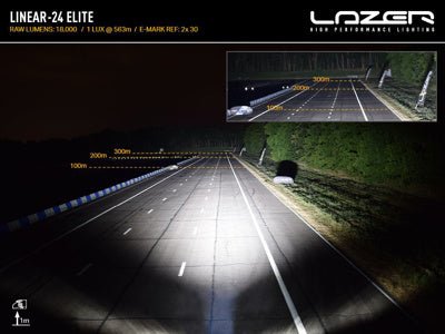 Kit Calandre Chevrolet Silverado 2500/3500 High Country (2024+) avec Linear-24 Elite LAZER LAMPS -