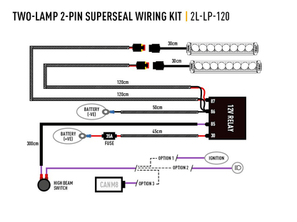 Kit Calandre VW ID Buzz (2023+) avec Linear-6 Elite LAZER LAMPS -