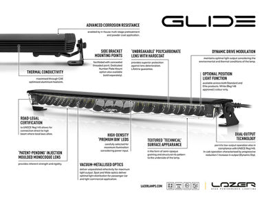 Kit Calandre VW Transporter T7 (2025+) avec Glide 18 Standard LAZER LAMPS sur Xperts4x4 Accessoires 4x4 Off-Road