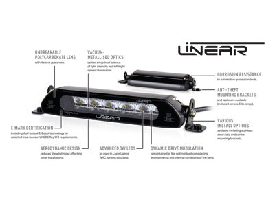 Kit Calandre VW Transporter T7 (2025+) avec Linear-18 Standard LAZER LAMPS sur Xperts4x4 Accessoires 4x4 Off-Road