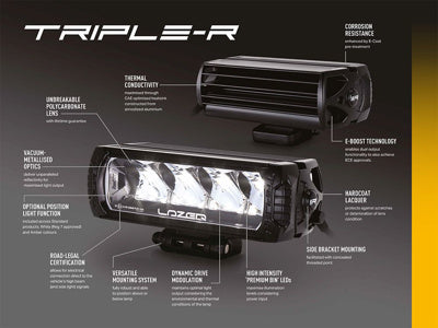 Kit Calandre VW Transporter T7 25+ Kit Calandre avec x2 Triple-R 750 Elite LAZER LAMPS sur Xperts4x4 Accessoires 4x4 Off-Road