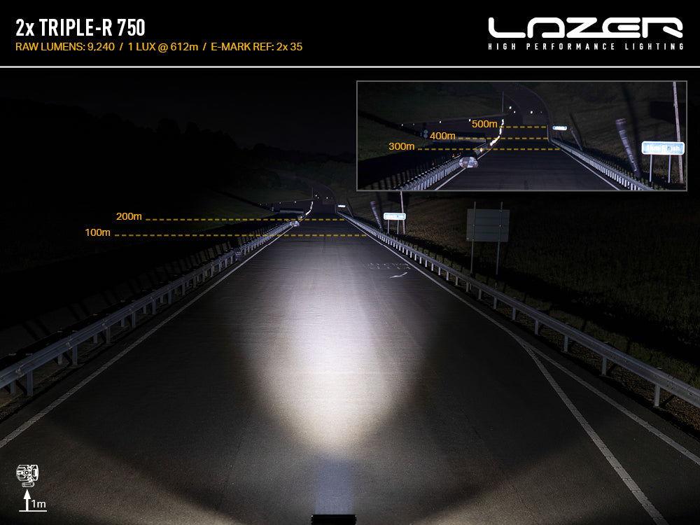 Pack LED de calandre LAZER LAMPS pour Ford Ranger XL/XLT/Tremor 2023+ avec feux triples R intégrés, montage sur la grille.