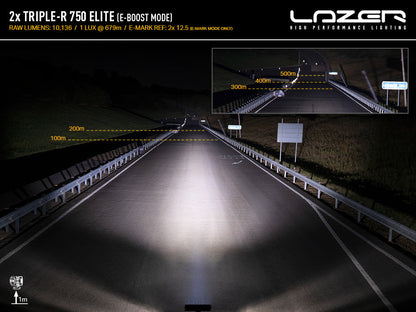 Kit de phares LED pour calandre LAZER LAMPS sur Ford Ranger XL/XLT/Tremor 2023, avec deux triples R intégrés.