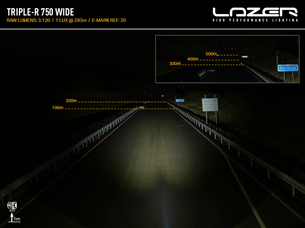 Pack LED Calandre LAZER LAMPS pour Ford Ranger XL/XLT/Tremor 2023+ avec projecteurs triples R 750 intégrés.