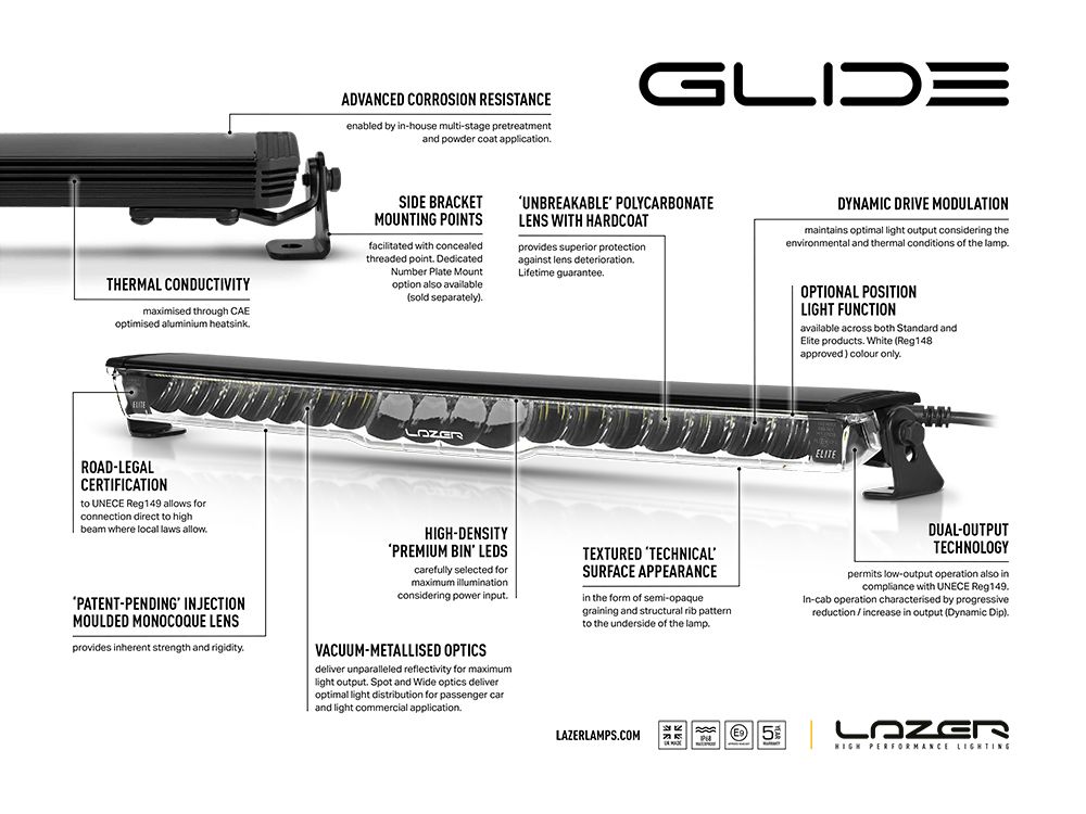 Pack LED Calandre LAZER LAMPS pour Ford Transit Custom 2024+ avec phares LED modernes et design élégant.