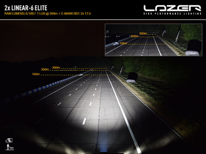 Pack LED Calandre LAZER LAMPS pour Subaru Outback 2020-2022, éclairage LED intégré dans la calandre du véhicule.
