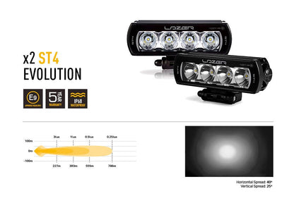 Pack LED Calandre LAZER LAMPS Toyota Land Cruiser 250-Serie 2024+ — 2x ST4 Intégré sur Xperts4x4 Accessoires 4x4 Off-Road