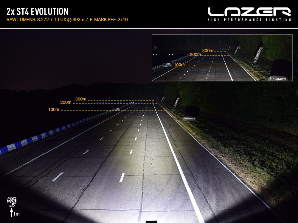 Pack LED calandre LAZER LAMPS pour Toyota Land Cruiser 70-Serie 2007-2023, 2x LED ST4 intégrés, design robuste et moderne.